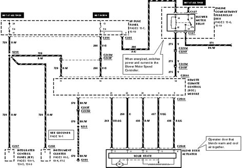 98 Sable Blower Motor Wiring Diagram