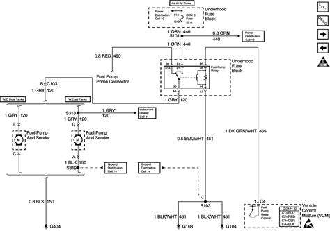 98 Tahoe Wiring Schematics