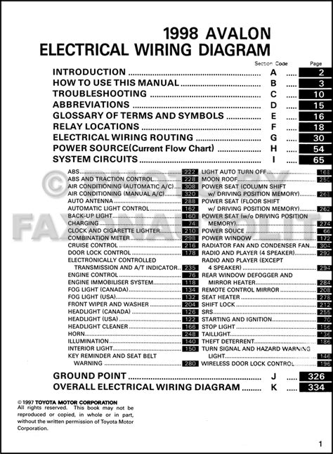 98 avalon wiring diagram 