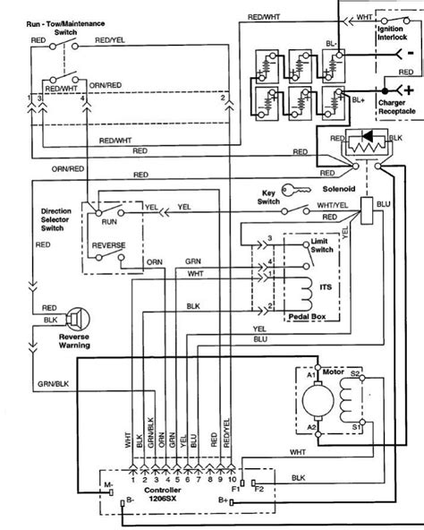 98 ez go wiring diagram pdf 