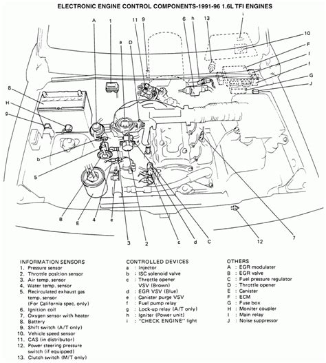 98 geo metro engine diagram 