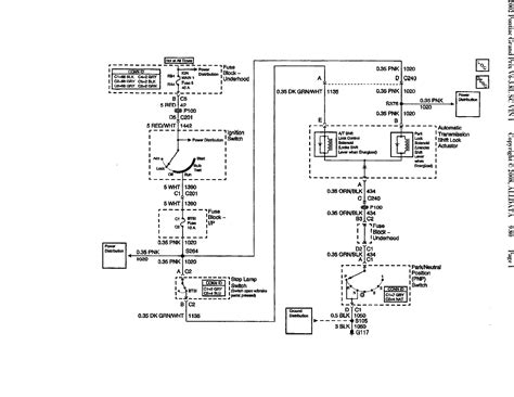 98 grand prix gt fuse diagram 