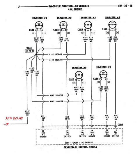 98 jeep cherokee 4 0 jeep fuel injector wire diagram 