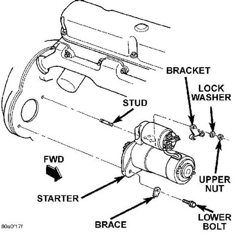 98 jeep cherokee starter wiring diagram 