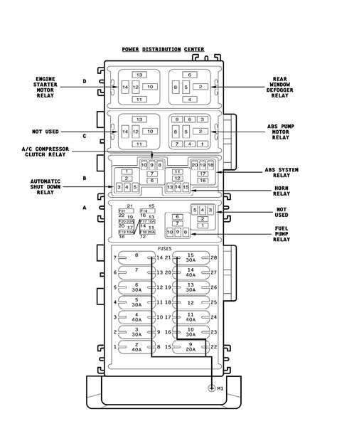 98 jeep wrangler 4 cylinder fuse diagram 