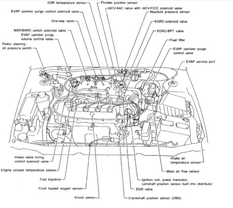98 sentra engine diagram 