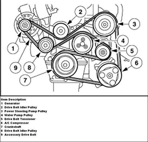 98 taurus belt diagram 