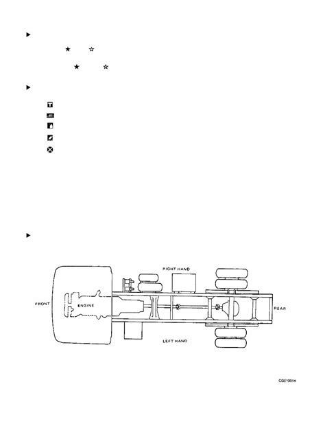 99 04 Nissan Ud 3300 Series Service Manual