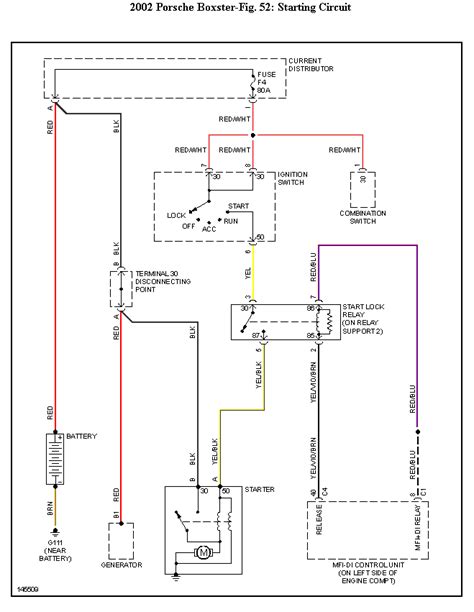 99 Boxster Starter Wiring Diagram