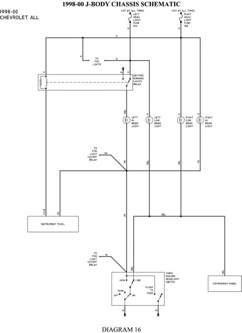 99 Cavalier Headlight Wiring Harness Diagram