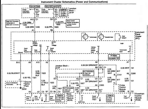 99 Chevy Malibu Wiring Diagram