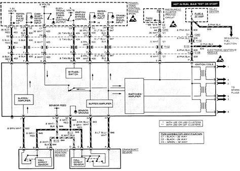 99 Chevy Suburban Fuel System Wiring Diagram