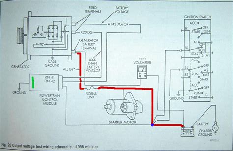 99 Dodge Durango Alternator Wiring Diagram