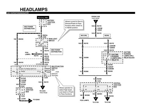 99 Dodge Intrepid Wiring Diagram