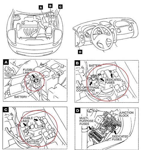 99 Eclipse Coil Wiring Diagram