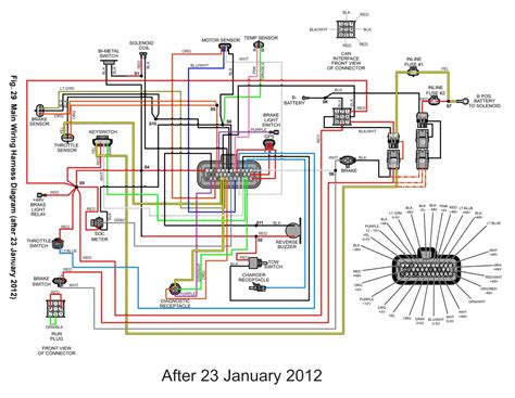 99 Ezgo Gas Wiring Diagram