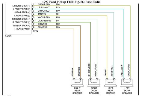 99 Ford F 150 Radio Wiring Diagram