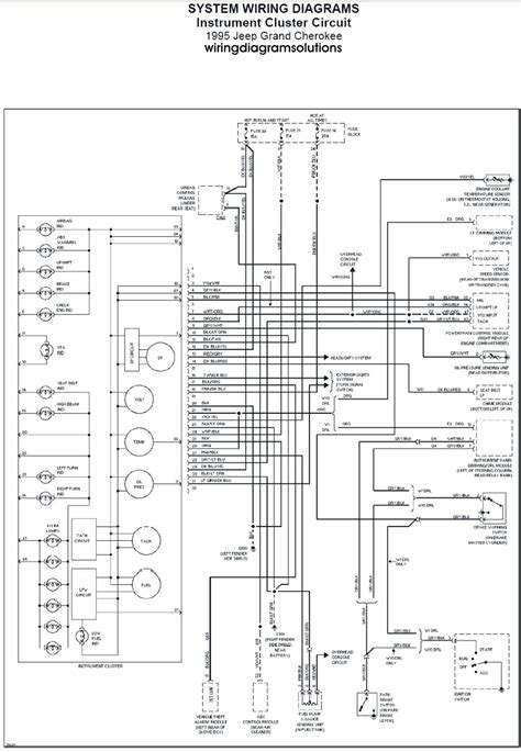 99 Grand Cherokee Stereo Wiring