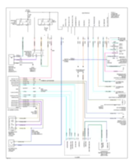 99 Jeep Wrangler Ac Wiring Diagram