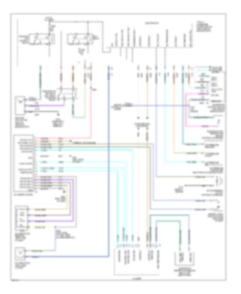 99 Jeep Wrangler Ac Wiring Diagram