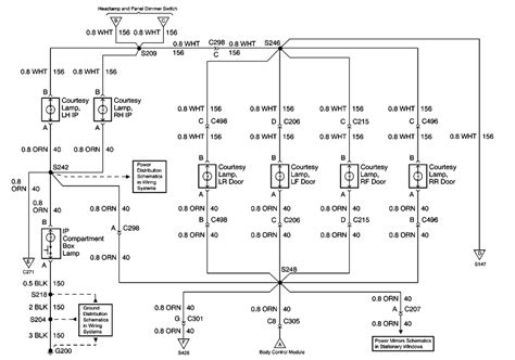 99 Yukon Brake Pedal Switch Wiring Diagram