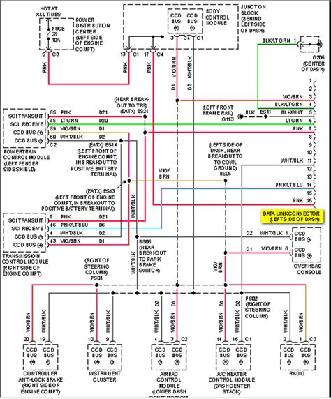 99 dodge caravan wiring diagram 