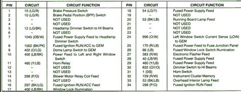 99 ford e350 fuse box 