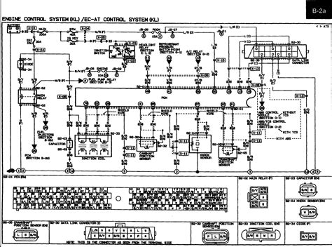 99 mazda 626 wiring diagram 