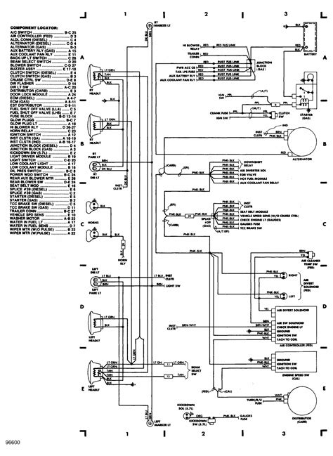 99 s10 wiring harness 