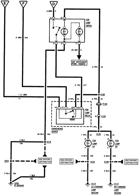 99 silverado brake light diagram 