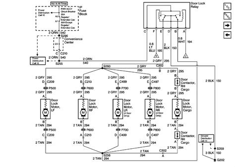 99 suburban trailer connector wiring diagram 