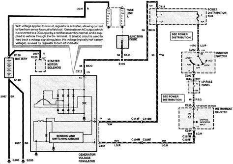 99 town car wiring diagram 