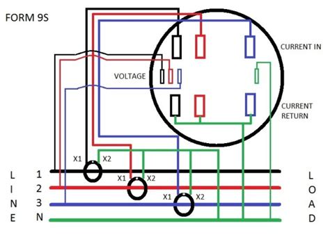 9s Ct Metering Wiring Diagram