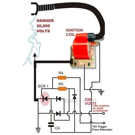 A Cdi Ignition Wiring Diagram For 185s