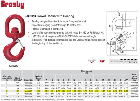 A Comprehensive Guide to Crosby Swivel Hook with Bearing: Unlocking Safety and Efficiency