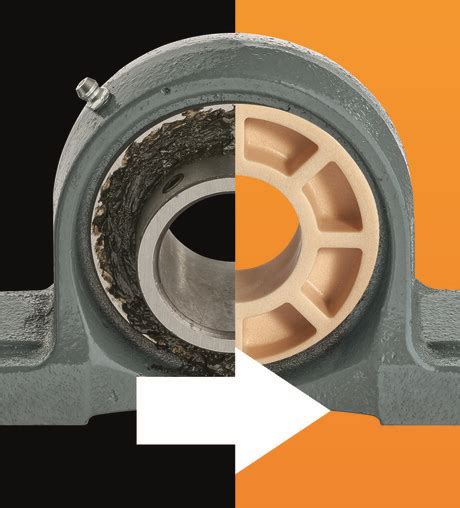 A Revolutionary Innovation: Unlocking the Potential of Igus Spherical Bearings