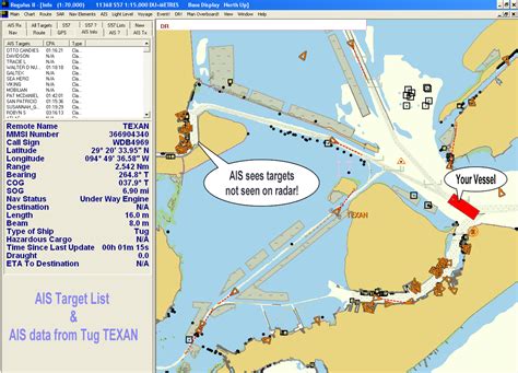 AIS Maker: Revolutionizing the Maritime Industry with Automated Identification Systems