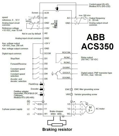 Abb Vfd Control Wiring Diagram