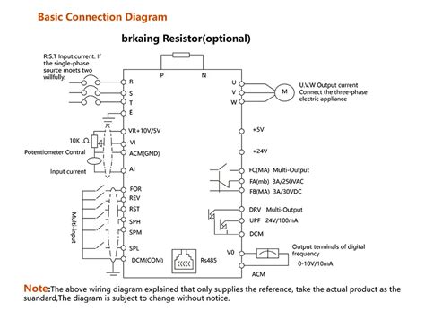 Abb Vfd Wiring Diagram Free Picture Schematic