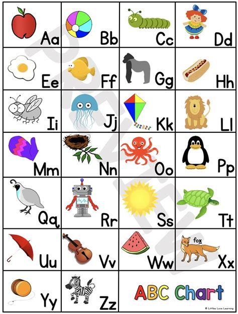 Abc Chart For Kindergarten