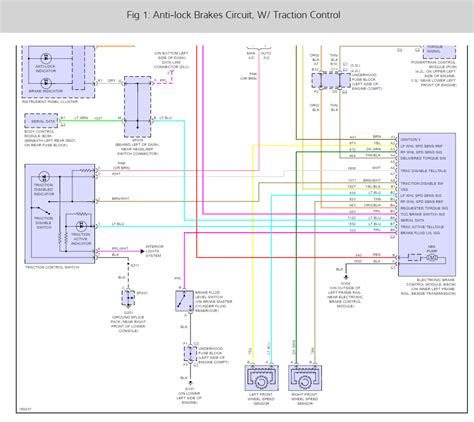 Abs Wheel Speed Sensor Wiring Diagram Trailblazer