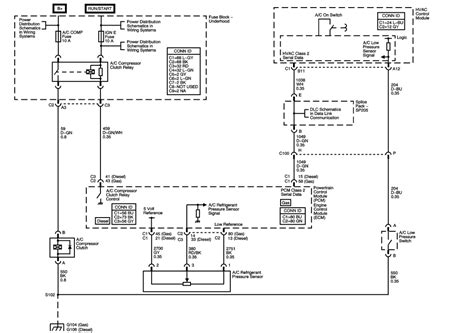 Ac Wiring Diagram 05 Chevy Avalanche