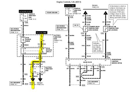 Ac Wiring Diagram 2000 E250