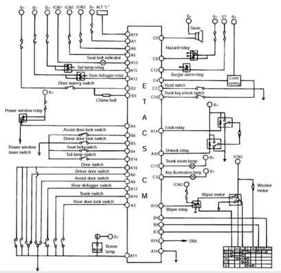 Ac Wiring Diagram 2002 Hyundai Elantra Gt