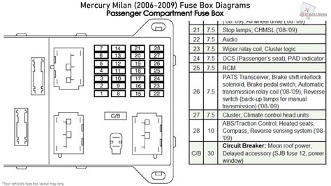 Ac Wiring Diagram 2006 Mercury Milan