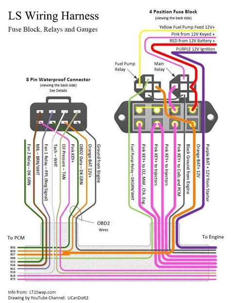 Ac Wiring Diagram Ls Swap