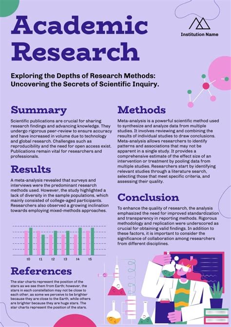 Academic Poster Templates