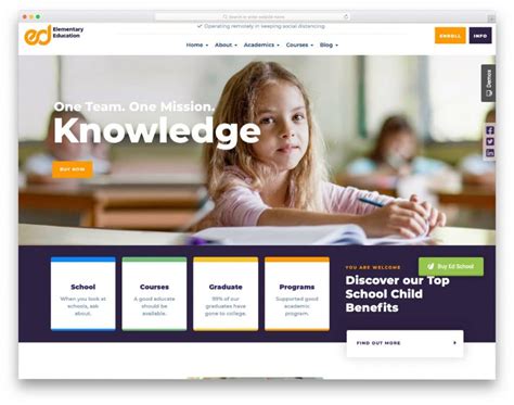 Academic Website Templates