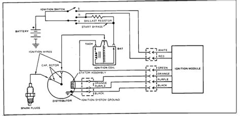 Accel Ignition Module Wiring Diagram Ford