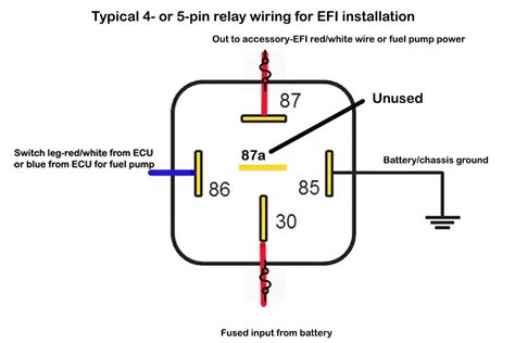 Accessory Relay Wiring Diagram